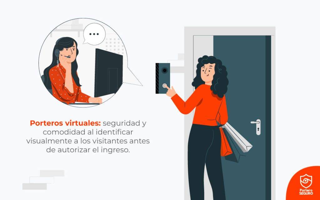 mujer portero virtual